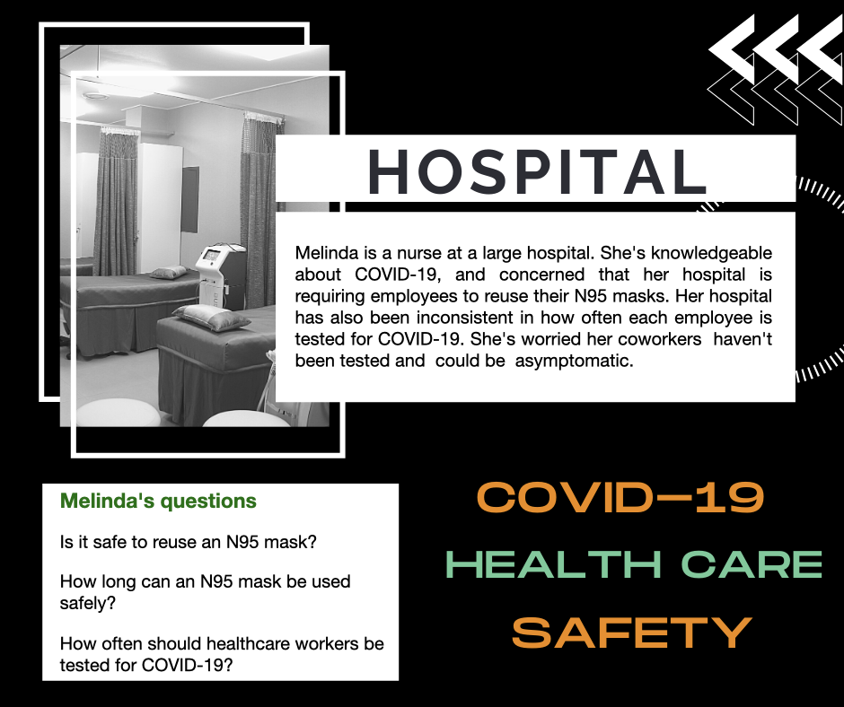 Hospital Safety