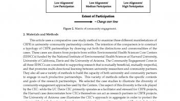 Aligning community-engaged research to context page 6